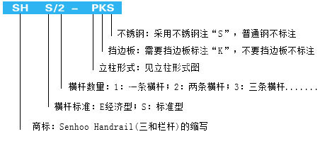 球形点立柱球型立柱栏杆用途